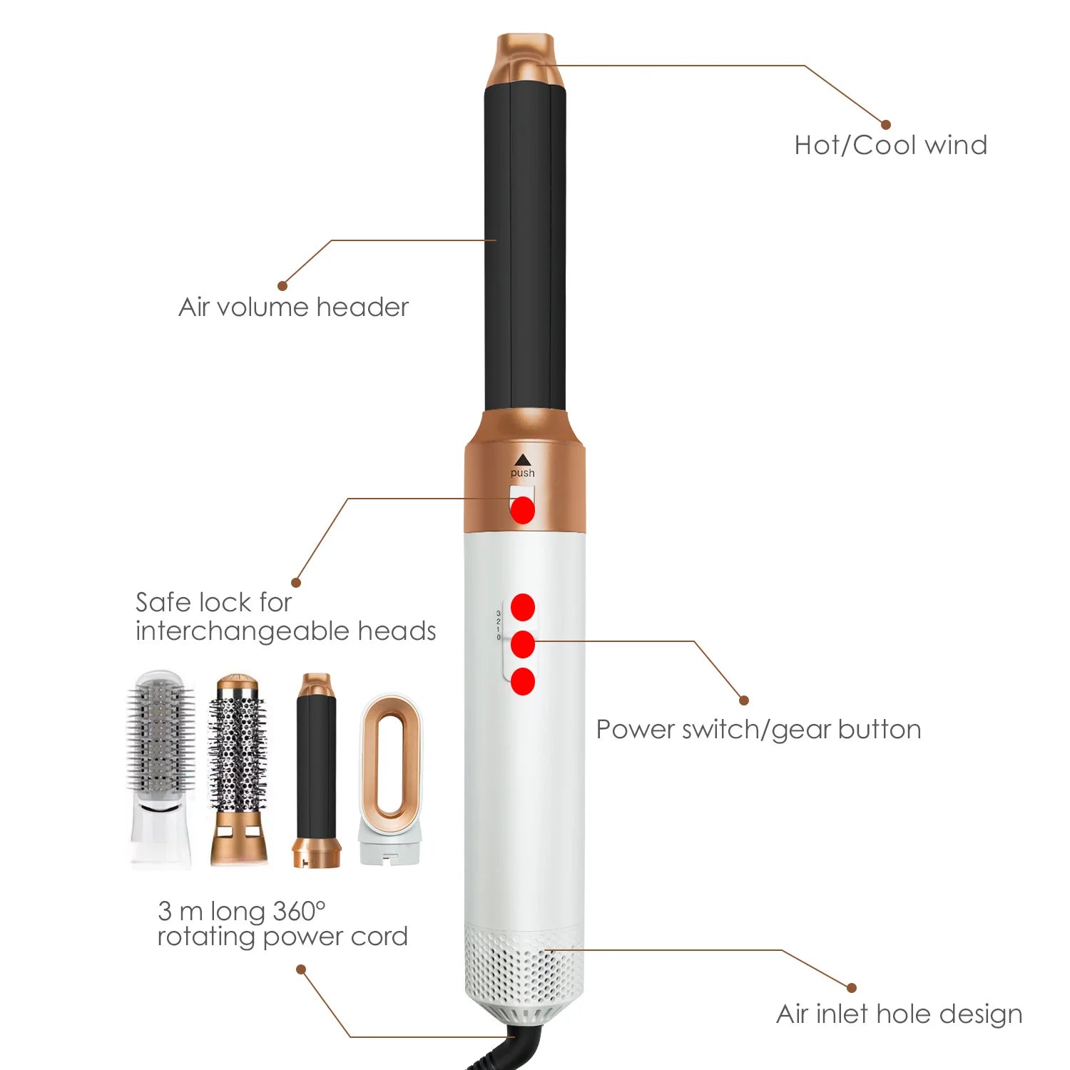 Sèche-cheveux professionnel 5 en 1